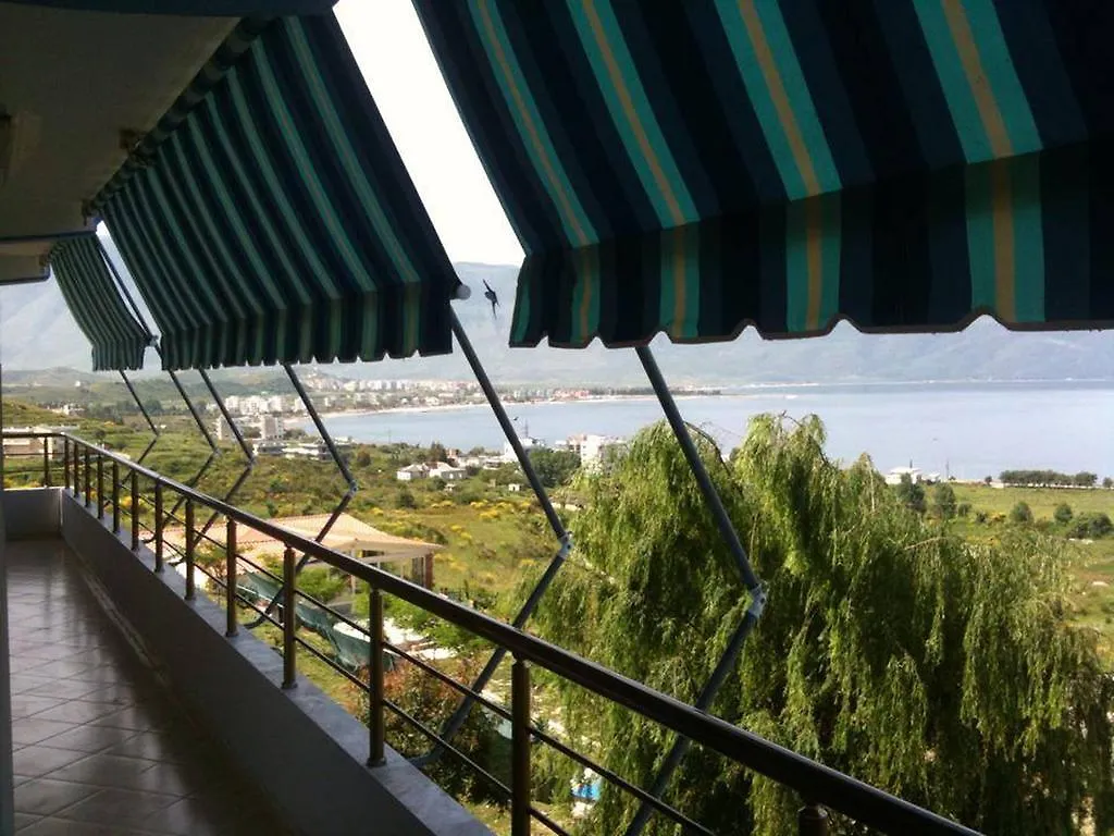 Pensjonat Residence Jazoj Radhimë