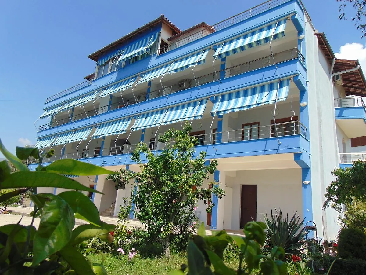 Residence Jazoj Radhime