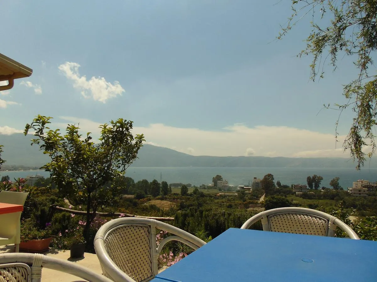 Residence Jazoj Radhime Guest house